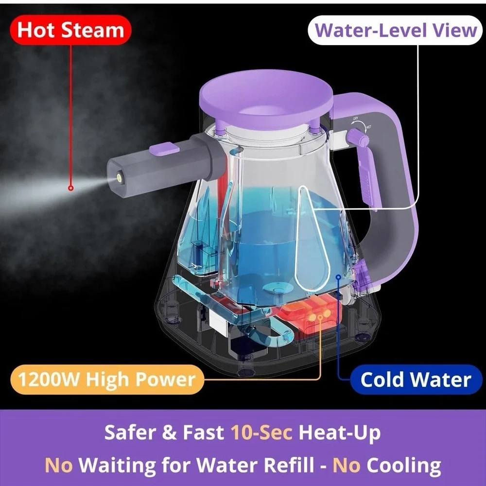 Grobell Awasky Handheld Steam Cleaner New 1200w 750ml Capacity